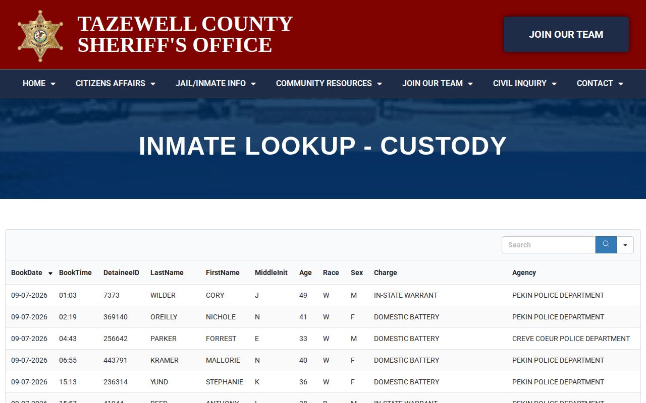 Tazewell County Sheriff custody roster text fields